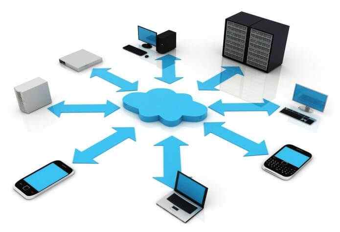 Voipmundo Telecom Voip O Que é E Como Funciona 9522