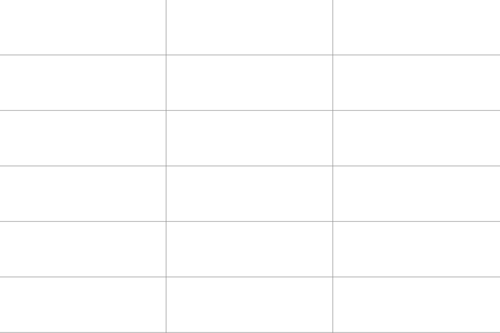 tarifas recarga avulso pre voipmundo telecom