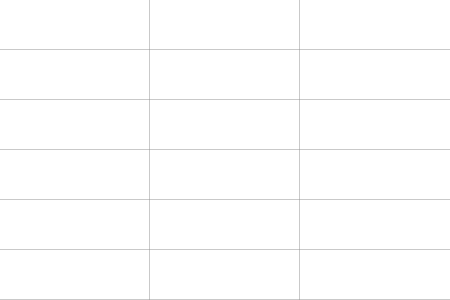 tarifas recarga avulso pre voipmundo telecom