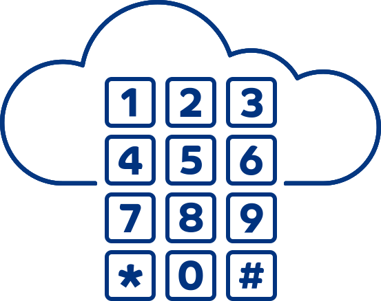 Pabx Virtual Voipmundo Telecom